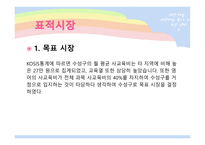 [사업계획, 마케팅] 소규모 영어 학원-12