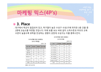 [사업계획, 마케팅] 소규모 영어 학원-17