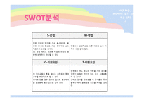 [사업계획, 마케팅] 소규모 영어 학원-19