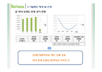 [사업계획서, 전자상거래] 여행객에게 대학생 가이드의 UCC를 통한 가이드-5