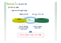 [사업계획서, 전자상거래] 여행객에게 대학생 가이드의 UCC를 통한 가이드-19