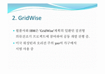[환경과 인간] 에너지 효율성-13