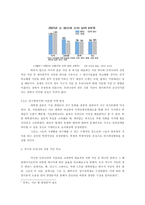 [식량자원위기] 식량 자원의 위기에 대응하는 생활 실천 대안으로 식단의 변화의 제안-6