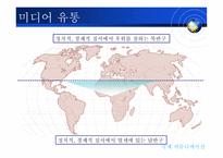 [국제커뮤니케이션] 지구촌 미디어의 역유통-2