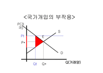 [한반도와 국제관계] 국제정치경제의 패러다임고찰-12