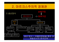 [한반도와 국제관계] 국제정치경제의 패러다임고찰-20