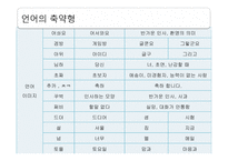 [인터넷문화] 바람직한 인터넷사회-11
