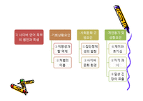 [인터넷문화] 바람직한 인터넷사회-18