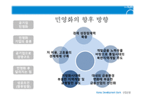 [공기업 민영화] 산업은행 민영화-18