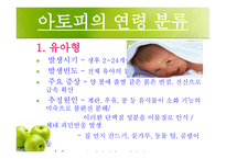 [화학] 아토피 피부염-6