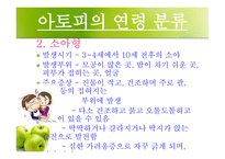 [화학] 아토피 피부염-7