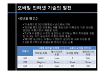 [커뮤니케이션학] 모바일 미디어 서비스의 진화-10