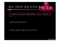 우즈베키스탄 한류진출 방안(인터넷 산업을 중심으로)-4