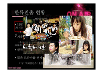 우즈베키스탄 한류진출 방안(인터넷 산업을 중심으로)-8
