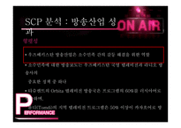 우즈베키스탄 한류진출 방안(인터넷 산업을 중심으로)-19