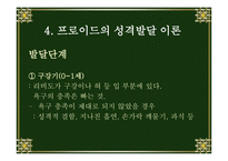 [정신분석이론] 프로이드(Freud)-13