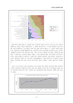 [심리학] 이성에게서 추구하는 특성 -이성에게 잘 보이기 위한 나의 전술-6