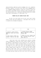 [미국외교정책] 미국 패권의 위기와 유럽의 대응-14