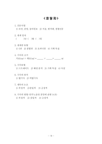 [매스컴] 민주노동당 분당 사태에 대한 언론사의 보도 경향 분석-18