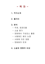 영상문화로 보는 한국문화 -우리들의 행복한 시간-2