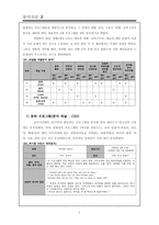 CATV(케이블TV) 프로그램들의 사회문화적 기능과 역할-2