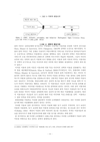 [연구방법론] 휴대전화 사용실태 연구-6