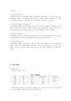 [연구방법론] 휴대전화 사용실태 연구-10