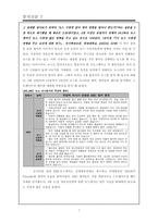 [방송분석] 대한민국의 뉴스와 오락프로그램의 현주소-7