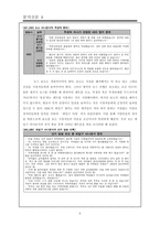 [방송분석] 대한민국의 뉴스와 오락프로그램의 현주소-8
