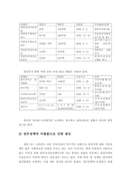 [인간학] 탈북자 문제를 통해 살펴 본 가치충돌과 이에 대처하는 인간학적인 자세-17