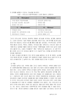 [블루오션] 이종격투기 대회 현황과 발전방안-5