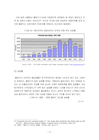 [유럽지역연구] 폴란드 EU가입효과에 대해 분석-10