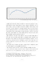 [유럽지역연구] 폴란드 EU가입효과에 대해 분석-11