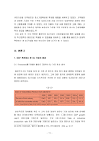 [유럽지역연구] 폴란드 EU가입효과에 대해 분석-13