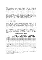 다문화가정 레포트-5
