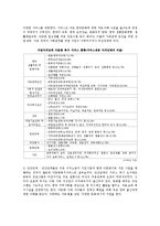 다문화가정 레포트-14