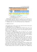 다문화가정 레포트-18