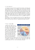 대한민국, 진정 IT강국인가-2