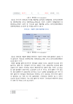 [언론산업] 한국출판만화산업의 위기와 극복 방안-5
