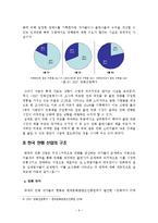 [언론산업] 한국출판만화산업의 위기와 극복 방안-8