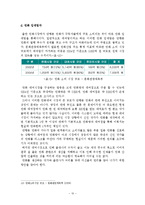 [언론산업] 한국출판만화산업의 위기와 극복 방안-12