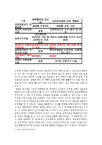 [성과 문화] 성매매-8