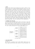 [인터넷문화] 바람직한 인터넷사회-4