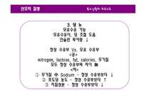 [영양학] 특수상황의 모유수유-9
