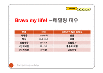 [체중감량] 체질량 개선을 통한 건강 및 체형 유지-7