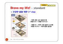 [체중감량] 체질량 개선을 통한 건강 및 체형 유지-12