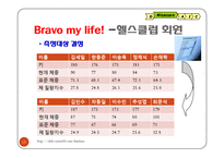 [체중감량] 체질량 개선을 통한 건강 및 체형 유지-15