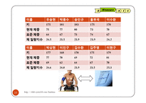 [체중감량] 체질량 개선을 통한 건강 및 체형 유지-16