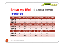 [체중감량] 체질량 개선을 통한 건강 및 체형 유지-17
