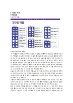 [생화학] 당뇨병-8